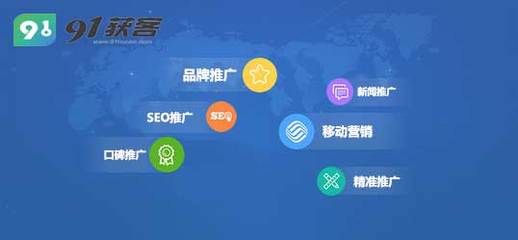 資陽(yáng)互聯(lián)網(wǎng)設(shè)備銷(xiāo)售推廣方案 構(gòu)建本地?cái)?shù)字化營(yíng)銷(xiāo)新生態(tài)